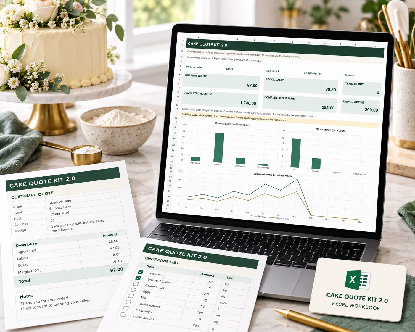 Cake Quote Kit shown on a laptop with its Excel dashboard, a customer quote and a shopping list beside a custom cake.